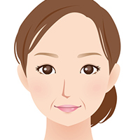 たるみの原因 たるみの原因